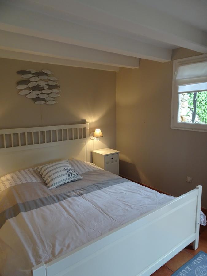 Bed and Breakfast Les Olivettes Le Mazet Uzès Exterior foto